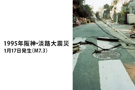 1995年阪神・淡路大震災1月17日発生（M7.3）
